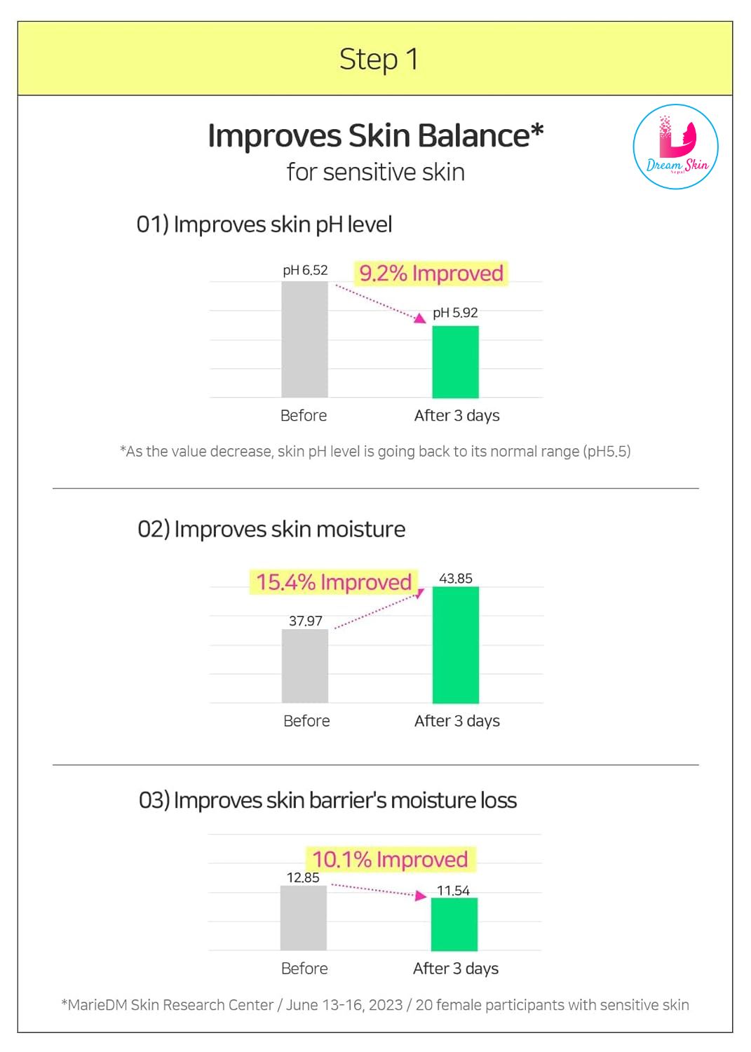 BRING GREEN Zinc Teca Blemish Serum [25ml]